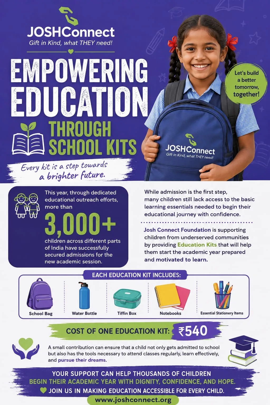 School Stationery Kit